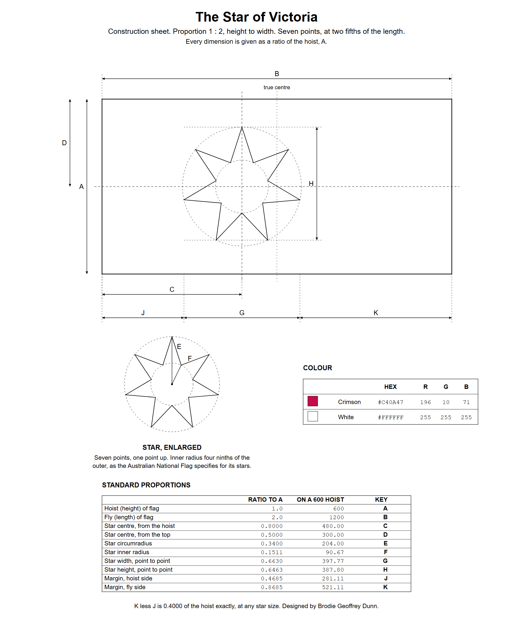 Construction sheet for proposal 2: the flag drawn as black and white line art with lettered dimension lines A to K, an enlarged seven-pointed star, a colour table and a table of standard proportions