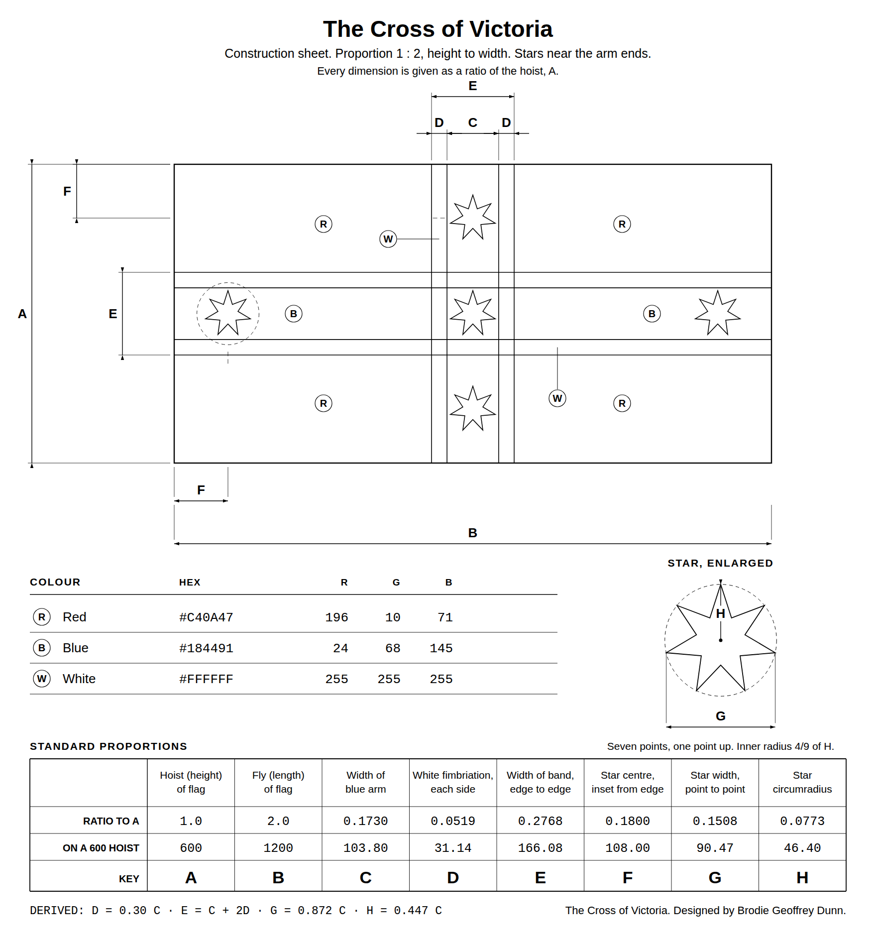 Construction sheet for proposal 3: the flag drawn as black and white line art with lettered dimension lines A to H, an enlarged star, a colour table and a table of standard proportions